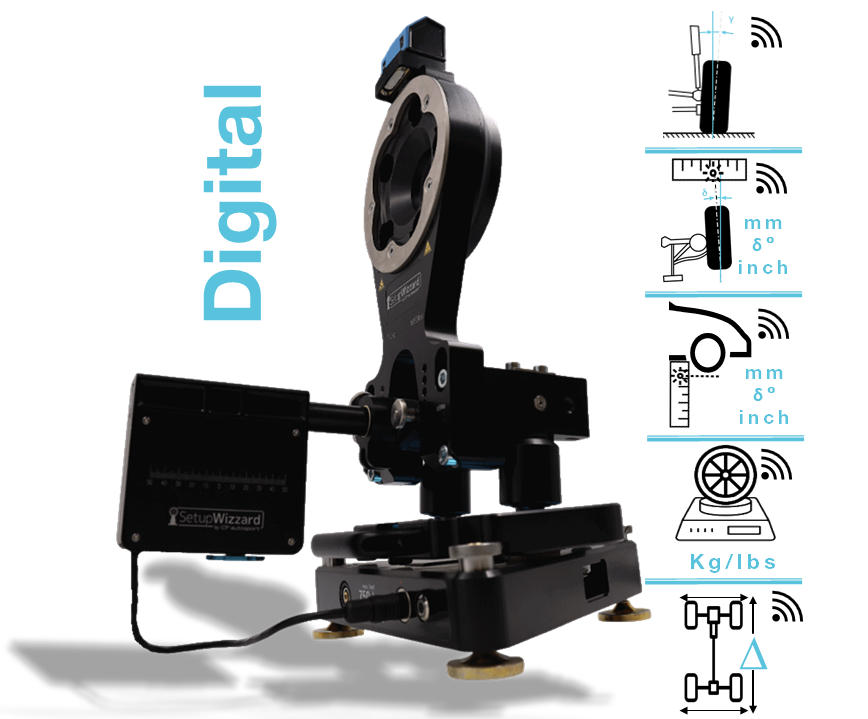 SetupWizzard Digital 