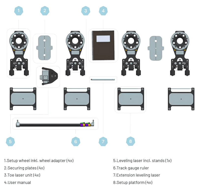 Setup Wizzard | SetupWizzard BaseLine | purchase online